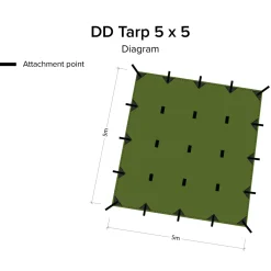 DD Hammocks Tarps<Tarp 5x5 Grøn (OLIVE GREEN)