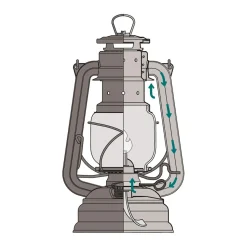 Feuerhand Flagermuselygter Og Lanterner<Storm Lantern Metal Brun (BRONZE)