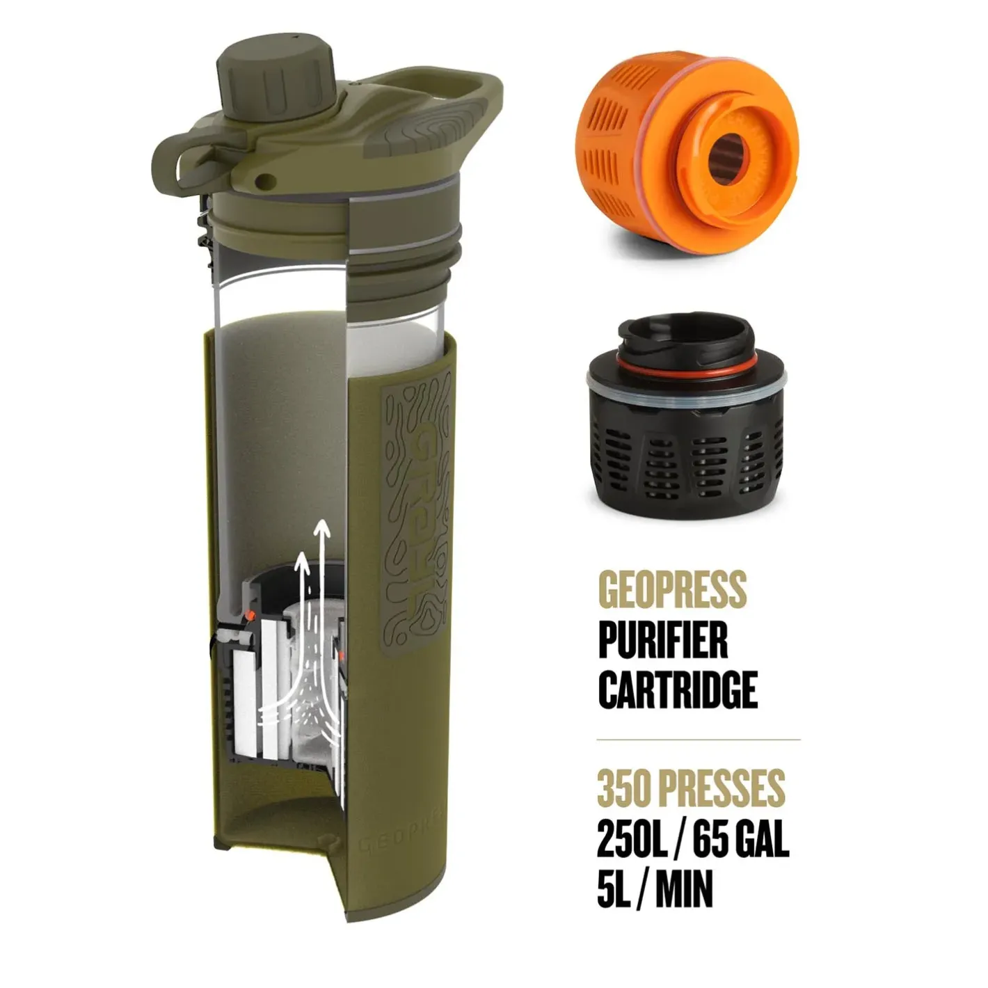 Grayl Vandrensning<Geopress Replacement Filter OWV Orange (ORANGE)