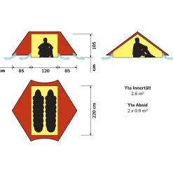 Hilleberg 2 Personers Telte<Anaris Grøn (GREEN)