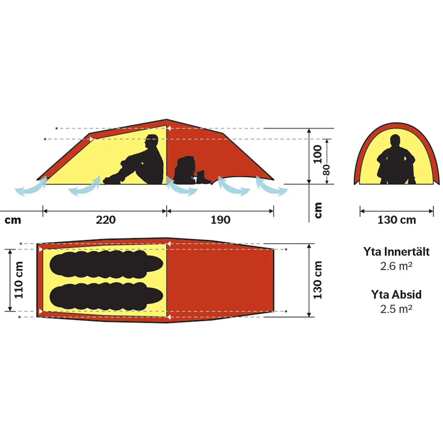 Hilleberg 2 Personers Telte<Anjan 2 GT Grøn (GREEN)