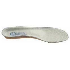 Meindl Såler<Comfort Fit Insole
