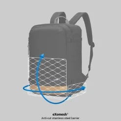 Rejserygsække<Pacsafe GO Carry-on Backpack 34l Sort (JET BLACK)