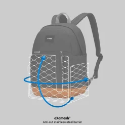 Små Rygsække<Pacsafe GO 15l Backpack Grøn (FRESH MINT)