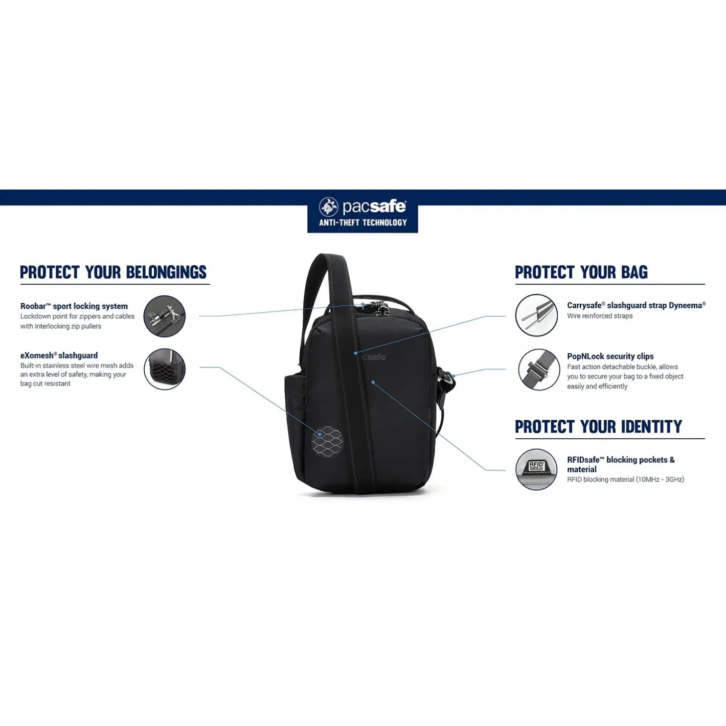 Hip Og Sling Bags<Pacsafe Vibe Tour Crossbody