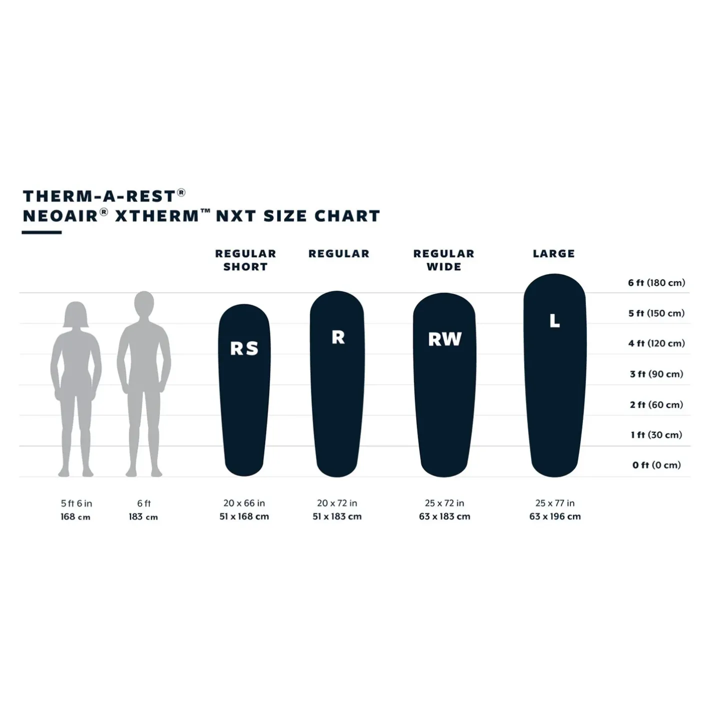 Therm-A-Rest Oppustelige Liggeunderlag<Neoair Xtherm NXT Large S2023 model Blå (NEPTUNE)