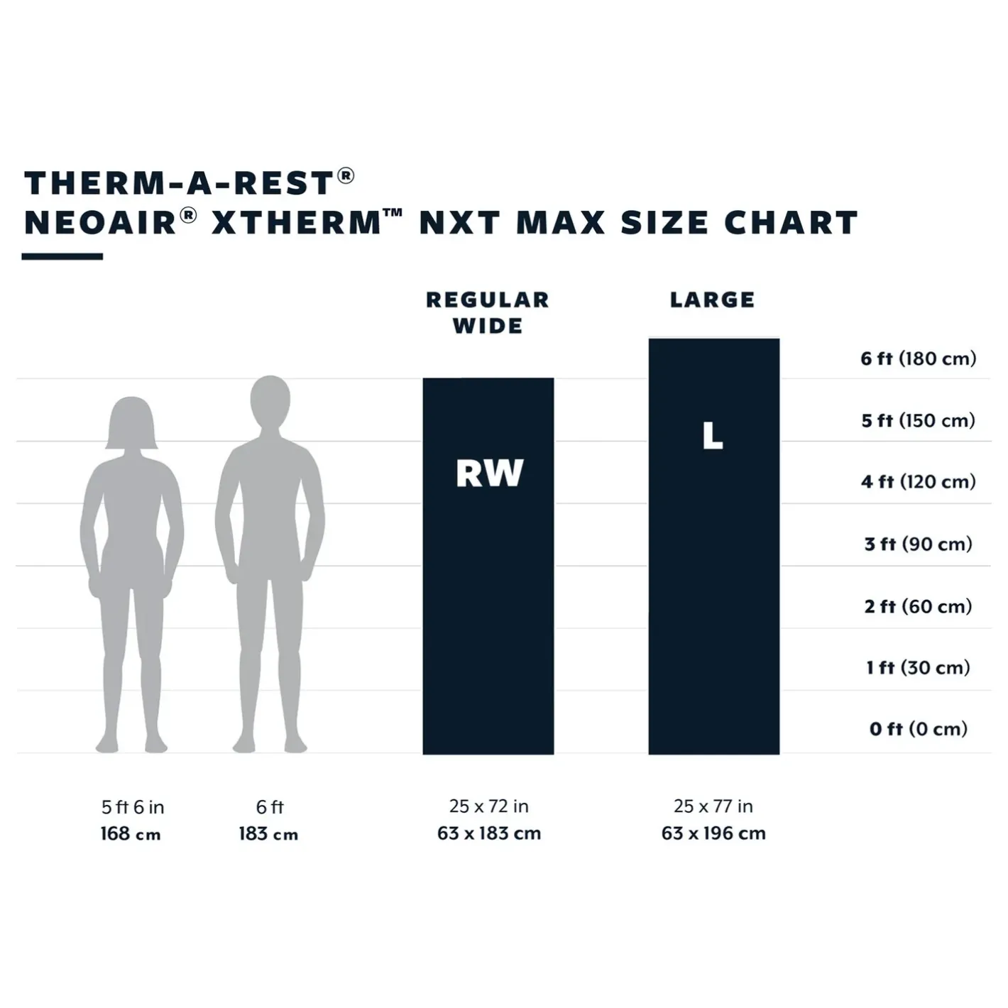 Therm-A-Rest Oppustelige Liggeunderlag<Neoair Xtherm NXT Max Reg Wide S2023 mod Blå (NEPTUNE)